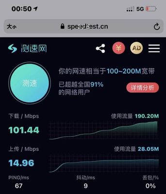 每个月用流量都要超,有没有划算的流量卡?