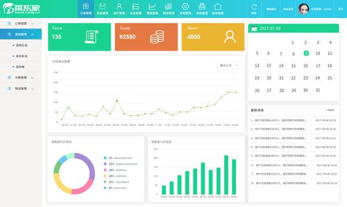有哪些网站建设管理系统_(有网站建设与管理专业的大学有哪几所)
