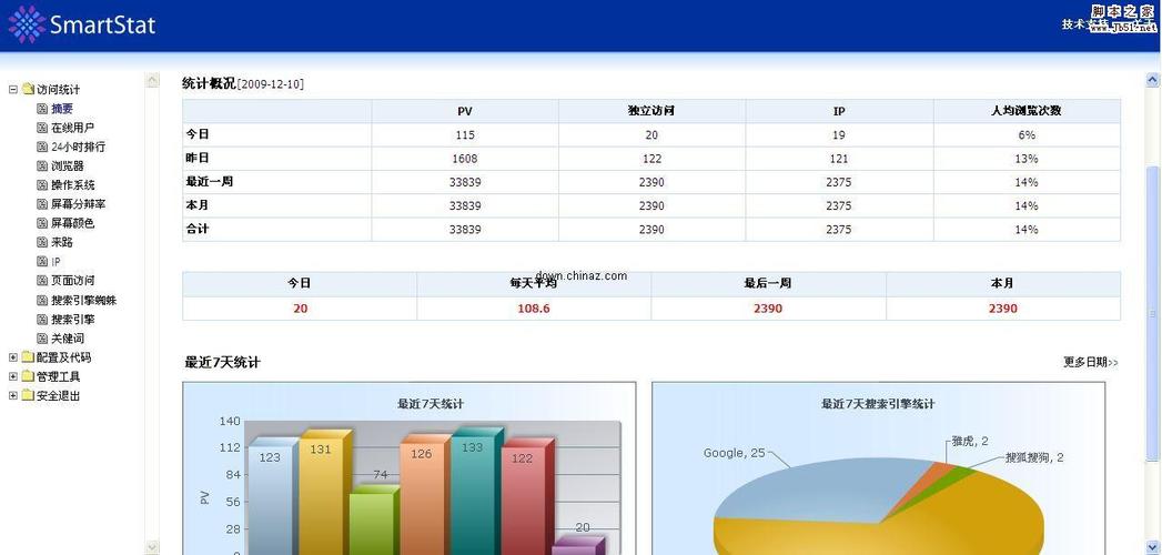 smartstat网站流量统计系统asp版v33