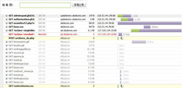 织梦cms后台上传图片时,apache服务占用大量带宽,求高手解决