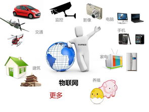 解决方案与服务