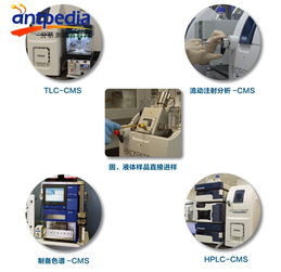 expression cms 有机合成实验室的分析利器