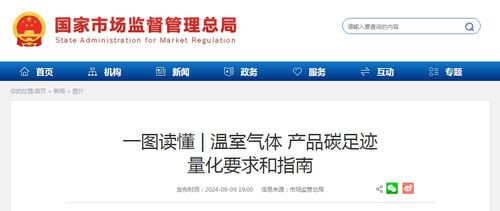 一图读懂 温室气体 产品碳足迹量化要求和指南