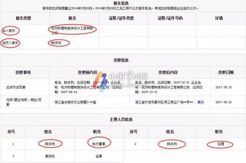 宁波人注意了,这家装饰公司跑路 已知欠款达千万元