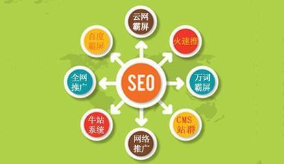 腾讯课堂墨子学院公开课中讲解几个SEO赚钱小技巧